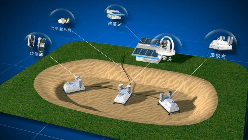 Z6·尊龙凯时「中国」官方网站