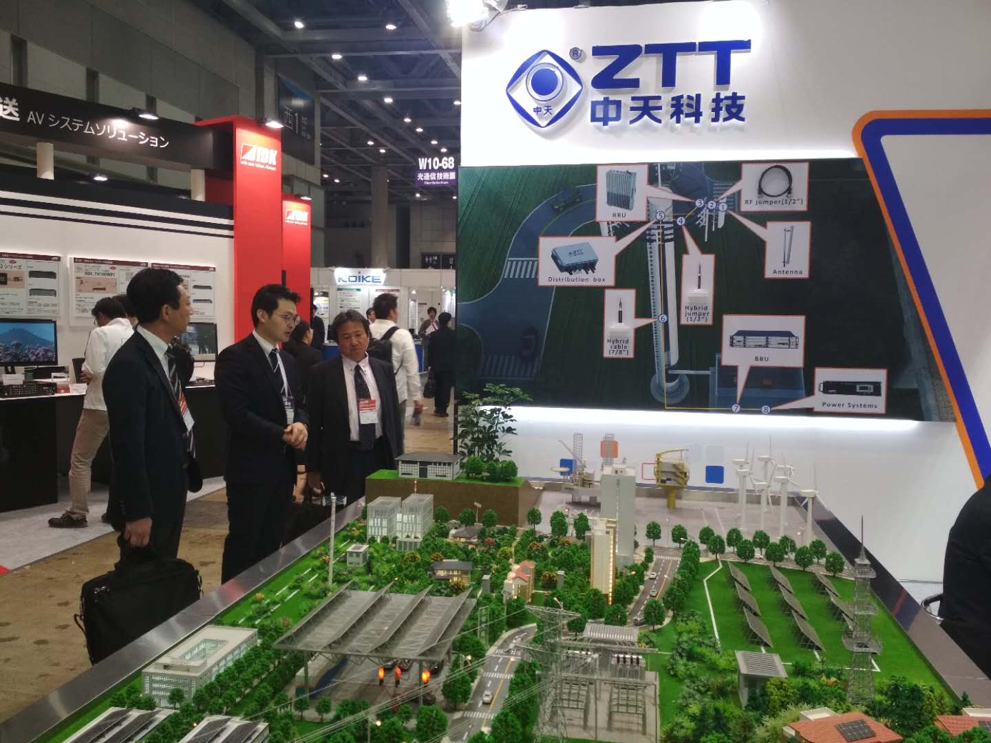 Z6·尊龙凯时「中国」官方网站