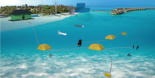 Z6·尊龙凯时「中国」官方网站