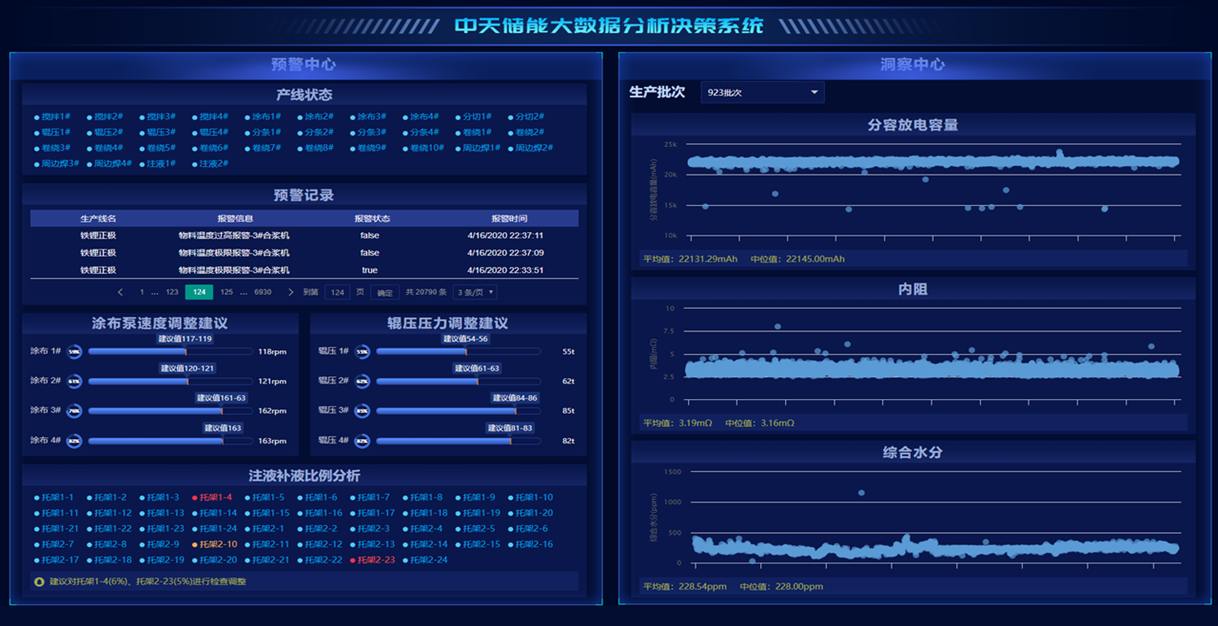 Z6·尊龙凯时「中国」官方网站